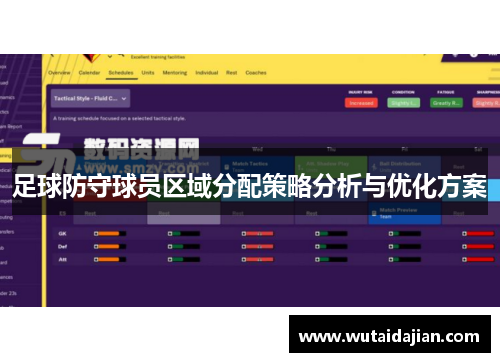 足球防守球员区域分配策略分析与优化方案